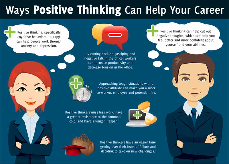 Gândire pozitivă - 5 moduri de a face acest lucru
